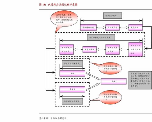 高端制造與科技行業(yè)日報(bào) 信息技術(shù)服務(wù)與電腦外圍設(shè)備板塊逆市走強(qiáng)，信息系統(tǒng)集成服務(wù)受關(guān)注